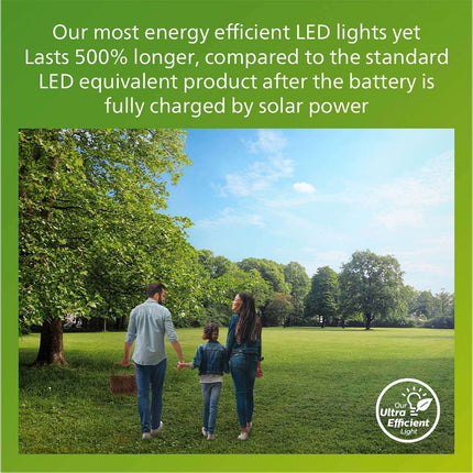 Camill Wall Lamp Solar Ultra Efficient LED 25lm/250lm Black