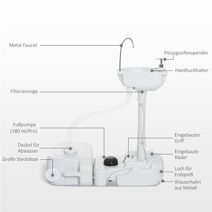 Portable camping sink with 17L water tank and soap dispenser