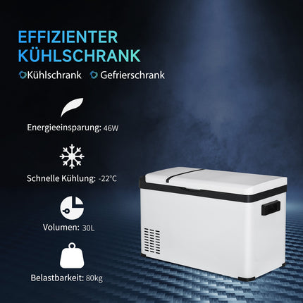 Car cooler 30L - LCD, Dual Voltage, Portable refrigerator