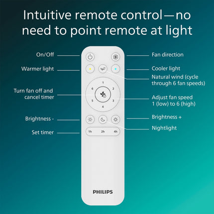 Ceiling Fan Light 132 cm, Dimmable LED, Remote