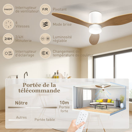 Ceiling Fan with Adjustable Light & Remote, 115 cm, 6 Speeds