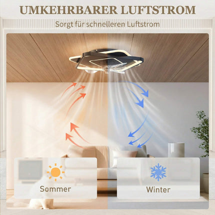 Ceiling Fan with Light, Remote Control, 6 Speeds, 3 Colors