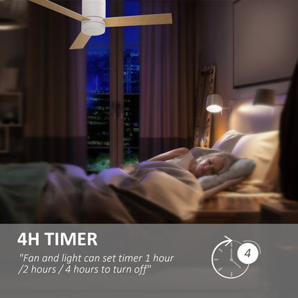 Ceiling fan with light & remote control, 3 speeds, quiet & dimmable