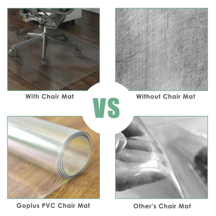 Chair Floor Mat, Clear PVC, Non-Slip, 47 x 47 Inch