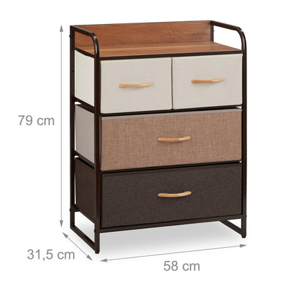 Chest of drawers verse. Design