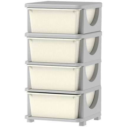 Toy storage, 4 tier cream white drawers