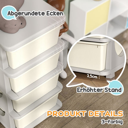 Toy storage, 4 tier cream white drawers