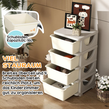 Toy storage, 4 tier cream white drawers