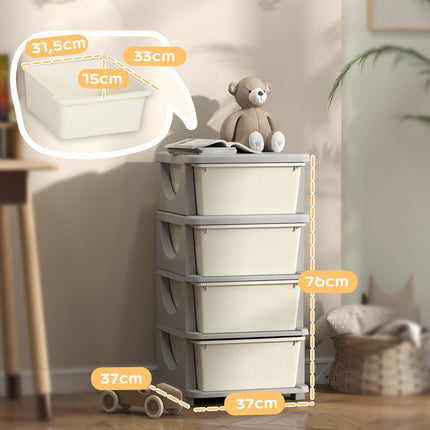 Toy storage, 4 tier cream white drawers