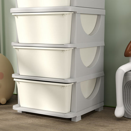 Toy storage, 4 tier cream white drawers