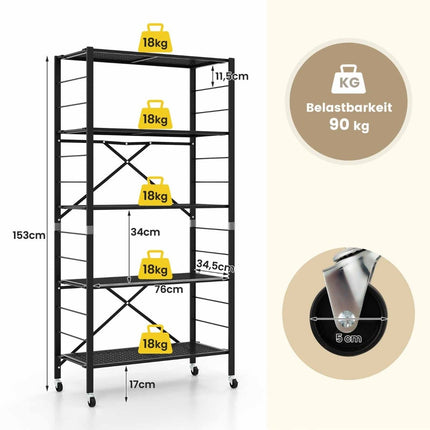 Collapsible Metal Storage Rack with Wheels – Adjustable Shelves