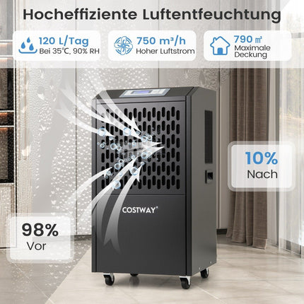 Commercial Dehumidifier, 118L/Day, Auto Drain, 4 Wheels