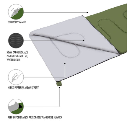Dark Green Sleeping Bag, Lightweight, Compact