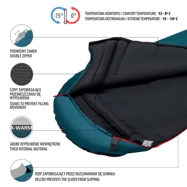 Dark Green Sleeping Bag, Lightweight, Compact