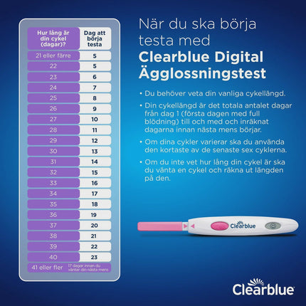 Digital Ovulation Test Kit, 1 Holder & 10 Tests