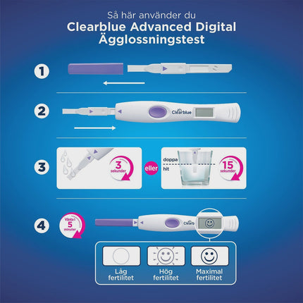 Digital Ovulation Test Kit with 10 Tests and Holder
