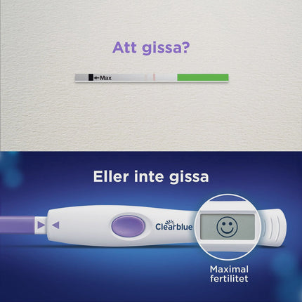 Digital Ovulation Test Kit with 10 Tests and Holder