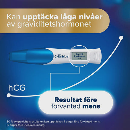 Digital Pregnancy Test with Weeks Indicator, 2 Tests