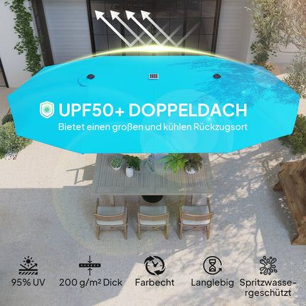 Dubbele parasol met LED-verlichting op zonne-energie 451 x 267 cm aluminium UV 50+ parasol met handslinger balkonparaplu winddicht marktparaplu zonwering voor strand balkon tuin blauw |