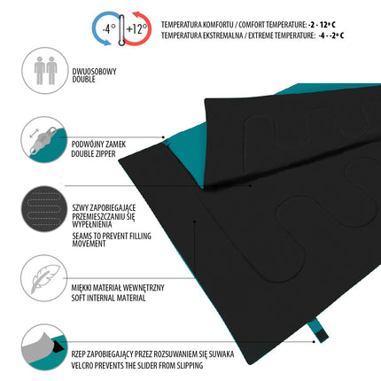Double Sleeping Bag, Blue, Lightweight, Compact