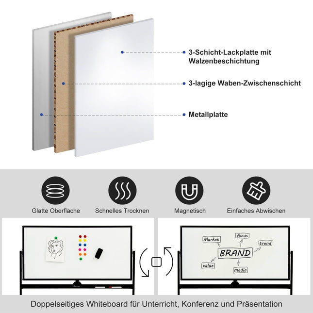 Double-sided magnetic mobile whiteboard mobile rolling whiteboard for office black