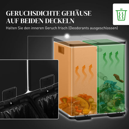Dual Compartment Stainless Steel Trash Bin, 2x20L