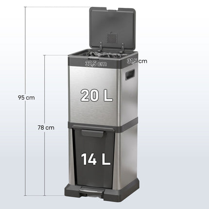 Dual Compartment Trash Can, Stainless Steel, 34L Total Capacity