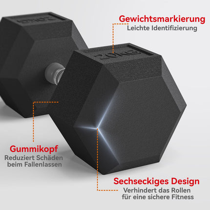 Dumbbells, Knurled Grip, Cast Iron, 2 x 20kg for Home Gym