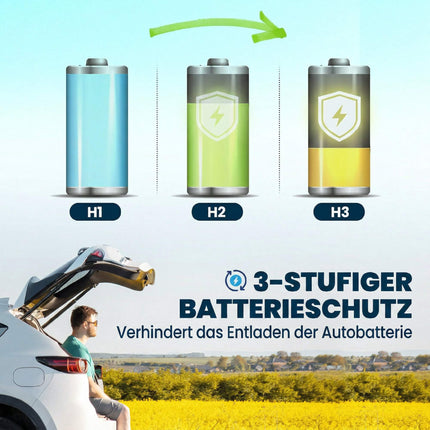Electric Cooler Box 30L, -20C to 20C, App Control