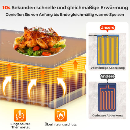 Electric Food Warming Mat, Silicone, Adjustable Temp, Blue