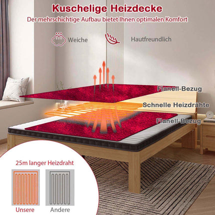 Electric Heated Blanket, Flannel, 4 Heat Levels, 130x180