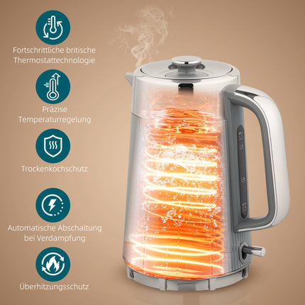 Electric Kettle 1.7L 2200W & 4-Slice Toaster, Grey