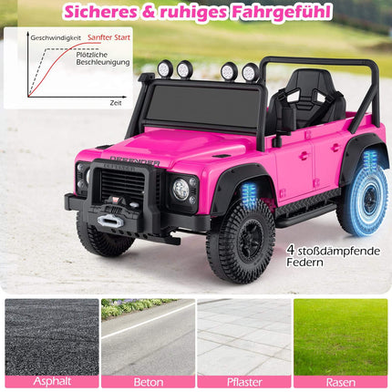 Electric Kids Car – Pink Land Rover Defender with Remote