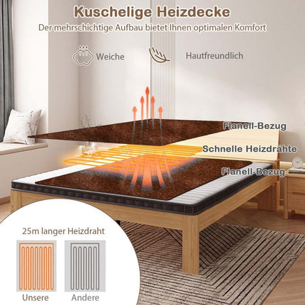 Electric blanket with automatic switch-off & 4 temperature levels & timer & overheating protection coffee