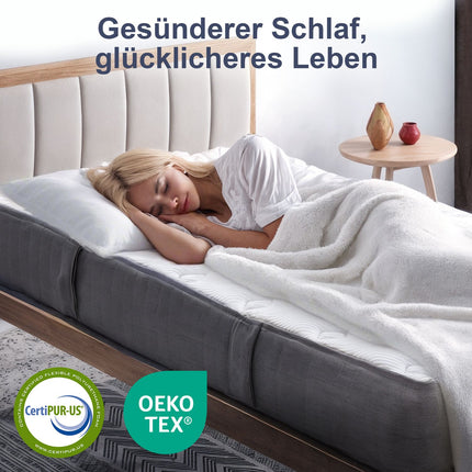 Ergonomic 7-Zone Mattress 90x200 cm, Washable Cover