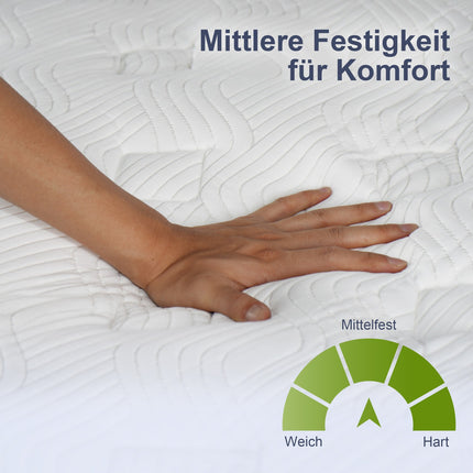 Ergonomic 7-Zone Mattress 90x200 cm, Washable Cover