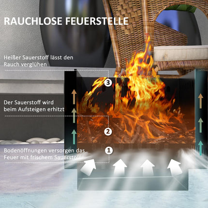 Smokeless square fireplace, black metal, with poker tool