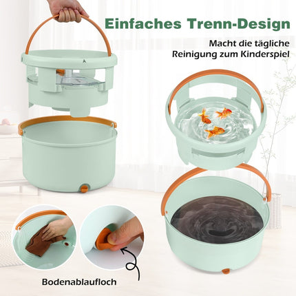Flat Floor Mop & Bucket System, 4L, 360 Spin, Green