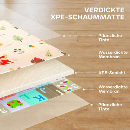 Foldable Baby Play Mat – Double-Sided, 176.5 x 148 cm, Alphabet & Animal Design