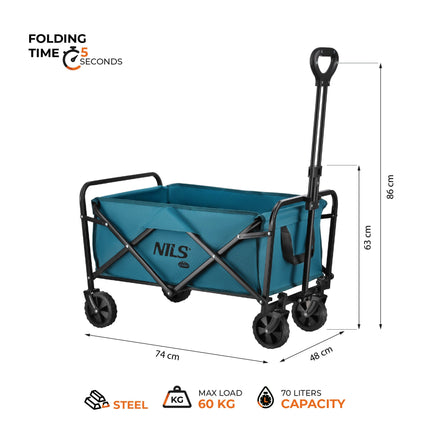 Foldable Tourist Trolley, 70L, Turquoise, 600D PVC