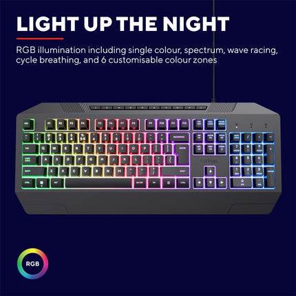 GXT 836 Evocx Gaming keyboard Nordic layout