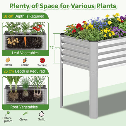 Galvanized Raised Garden Bed with Legs, 46x24x31