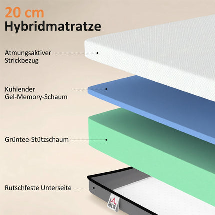 Gel Memory Foam Mattress 140x200cm, Medium Firm, Breathable