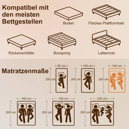 Gel Memory Foam Mattress 140x200cm, Medium Firm, Breathable