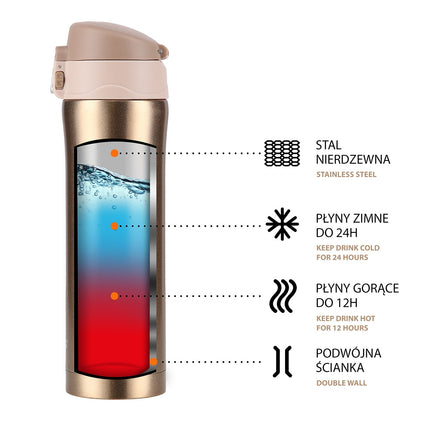 Gold Thermal Cup – Insulated, 10 oz