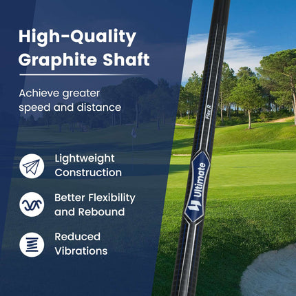 Golf Driver 10.5 Loft, Graphite Shaft, Headcover, Right-Hand