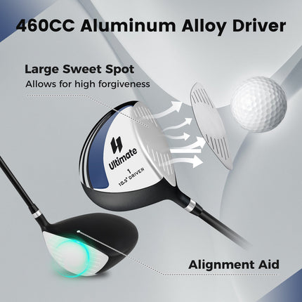 Golf Driver 10.5 Loft, Graphite Shaft, Headcover, Right-Hand