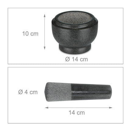Granite mortar with impact