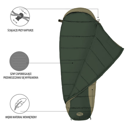 Green Sleeping Bag, Lightweight, Compact, Camping