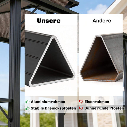 Grill Pavilion with Polycarbonate Roof, Aluminum Frame